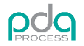 PDQ Process